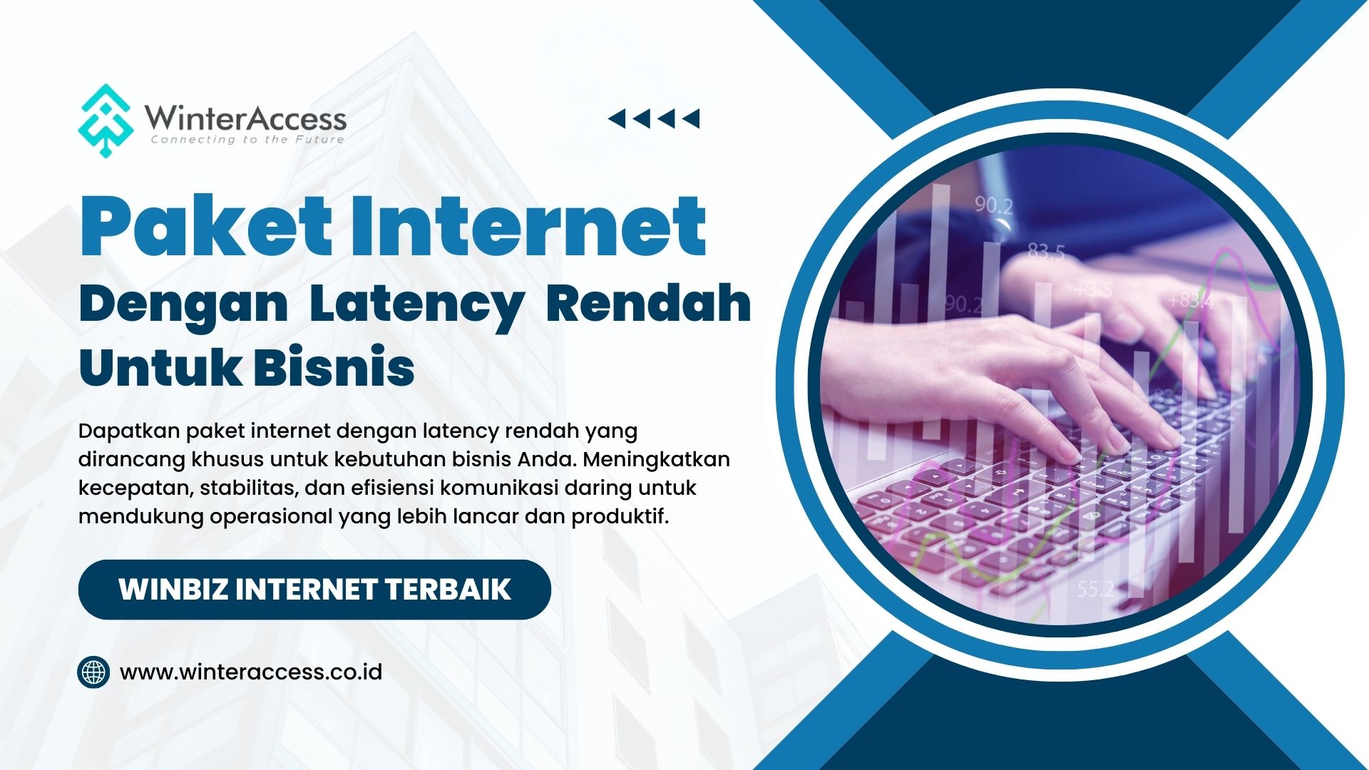 Paket internet latency rendah untuk bisnis